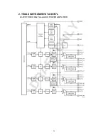 Preview for 26 page of Sanyo DP46142 Service Manual