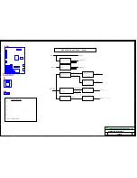 Preview for 36 page of Sanyo DP46142 Service Manual