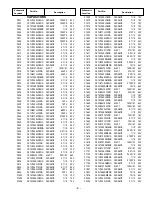 Preview for 9 page of Sanyo DP46840 - 46" Diagonal LCD FULL HDTV 1080p Service Manual