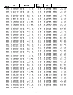 Preview for 10 page of Sanyo DP46840 - 46" Diagonal LCD FULL HDTV 1080p Service Manual