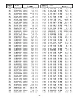 Preview for 11 page of Sanyo DP46840 - 46" Diagonal LCD FULL HDTV 1080p Service Manual