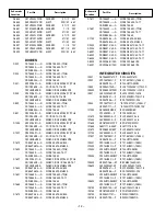 Preview for 12 page of Sanyo DP46840 - 46" Diagonal LCD FULL HDTV 1080p Service Manual