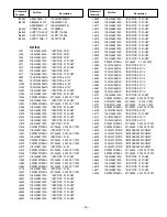 Preview for 13 page of Sanyo DP46840 - 46" Diagonal LCD FULL HDTV 1080p Service Manual