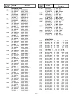 Preview for 14 page of Sanyo DP46840 - 46" Diagonal LCD FULL HDTV 1080p Service Manual