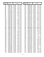 Preview for 15 page of Sanyo DP46840 - 46" Diagonal LCD FULL HDTV 1080p Service Manual