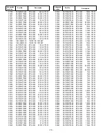 Preview for 16 page of Sanyo DP46840 - 46" Diagonal LCD FULL HDTV 1080p Service Manual