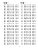 Preview for 17 page of Sanyo DP46840 - 46" Diagonal LCD FULL HDTV 1080p Service Manual