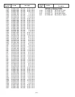 Preview for 18 page of Sanyo DP46840 - 46" Diagonal LCD FULL HDTV 1080p Service Manual