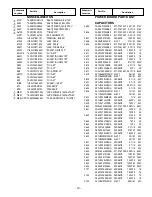 Preview for 19 page of Sanyo DP46840 - 46" Diagonal LCD FULL HDTV 1080p Service Manual