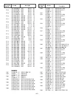 Preview for 20 page of Sanyo DP46840 - 46" Diagonal LCD FULL HDTV 1080p Service Manual