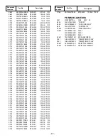 Preview for 22 page of Sanyo DP46840 - 46" Diagonal LCD FULL HDTV 1080p Service Manual