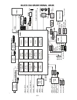 Preview for 28 page of Sanyo DP46840 - 46" Diagonal LCD FULL HDTV 1080p Service Manual