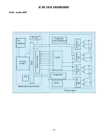 Preview for 29 page of Sanyo DP46840 - 46" Diagonal LCD FULL HDTV 1080p Service Manual