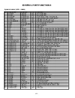 Preview for 38 page of Sanyo DP46840 - 46" Diagonal LCD FULL HDTV 1080p Service Manual