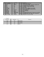 Preview for 39 page of Sanyo DP46840 - 46" Diagonal LCD FULL HDTV 1080p Service Manual