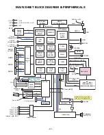 Preview for 40 page of Sanyo DP46840 - 46" Diagonal LCD FULL HDTV 1080p Service Manual