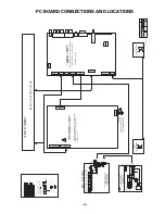 Preview for 43 page of Sanyo DP46840 - 46" Diagonal LCD FULL HDTV 1080p Service Manual