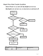 Предварительный просмотр 3 страницы Sanyo DP46841 Service Manual