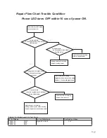 Preview for 5 page of Sanyo DP46841 Service Manual