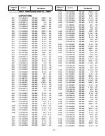 Предварительный просмотр 15 страницы Sanyo DP46841 Service Manual