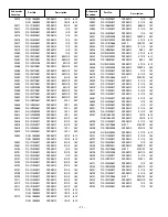 Preview for 16 page of Sanyo DP46841 Service Manual