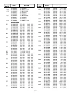 Preview for 18 page of Sanyo DP46841 Service Manual