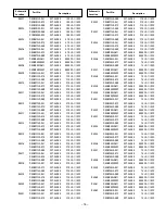 Preview for 19 page of Sanyo DP46841 Service Manual