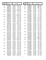 Preview for 20 page of Sanyo DP46841 Service Manual