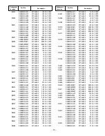 Preview for 21 page of Sanyo DP46841 Service Manual