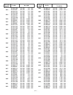 Preview for 22 page of Sanyo DP46841 Service Manual