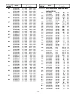 Preview for 23 page of Sanyo DP46841 Service Manual