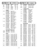 Preview for 24 page of Sanyo DP46841 Service Manual