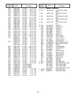 Preview for 25 page of Sanyo DP46841 Service Manual