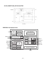 Preview for 34 page of Sanyo DP46841 Service Manual