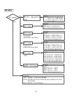 Preview for 38 page of Sanyo DP46841 Service Manual