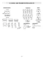 Preview for 41 page of Sanyo DP46841 Service Manual