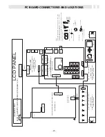 Preview for 42 page of Sanyo DP46841 Service Manual