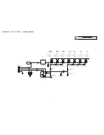 Preview for 47 page of Sanyo DP46841 Service Manual