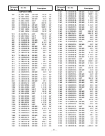 Preview for 11 page of Sanyo DP46848 Service Manual