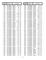 Preview for 12 page of Sanyo DP46848 Service Manual