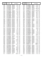 Preview for 14 page of Sanyo DP46848 Service Manual