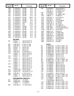 Preview for 15 page of Sanyo DP46848 Service Manual