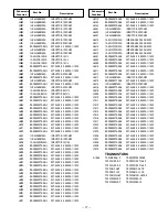 Preview for 17 page of Sanyo DP46848 Service Manual