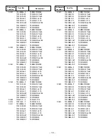 Preview for 18 page of Sanyo DP46848 Service Manual