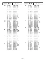 Preview for 20 page of Sanyo DP46848 Service Manual