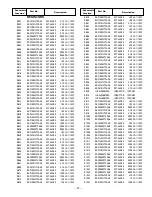 Preview for 21 page of Sanyo DP46848 Service Manual