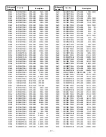 Preview for 22 page of Sanyo DP46848 Service Manual