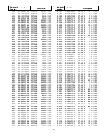 Preview for 23 page of Sanyo DP46848 Service Manual