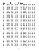 Preview for 24 page of Sanyo DP46848 Service Manual