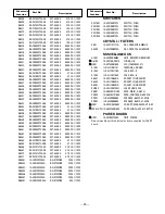 Preview for 25 page of Sanyo DP46848 Service Manual